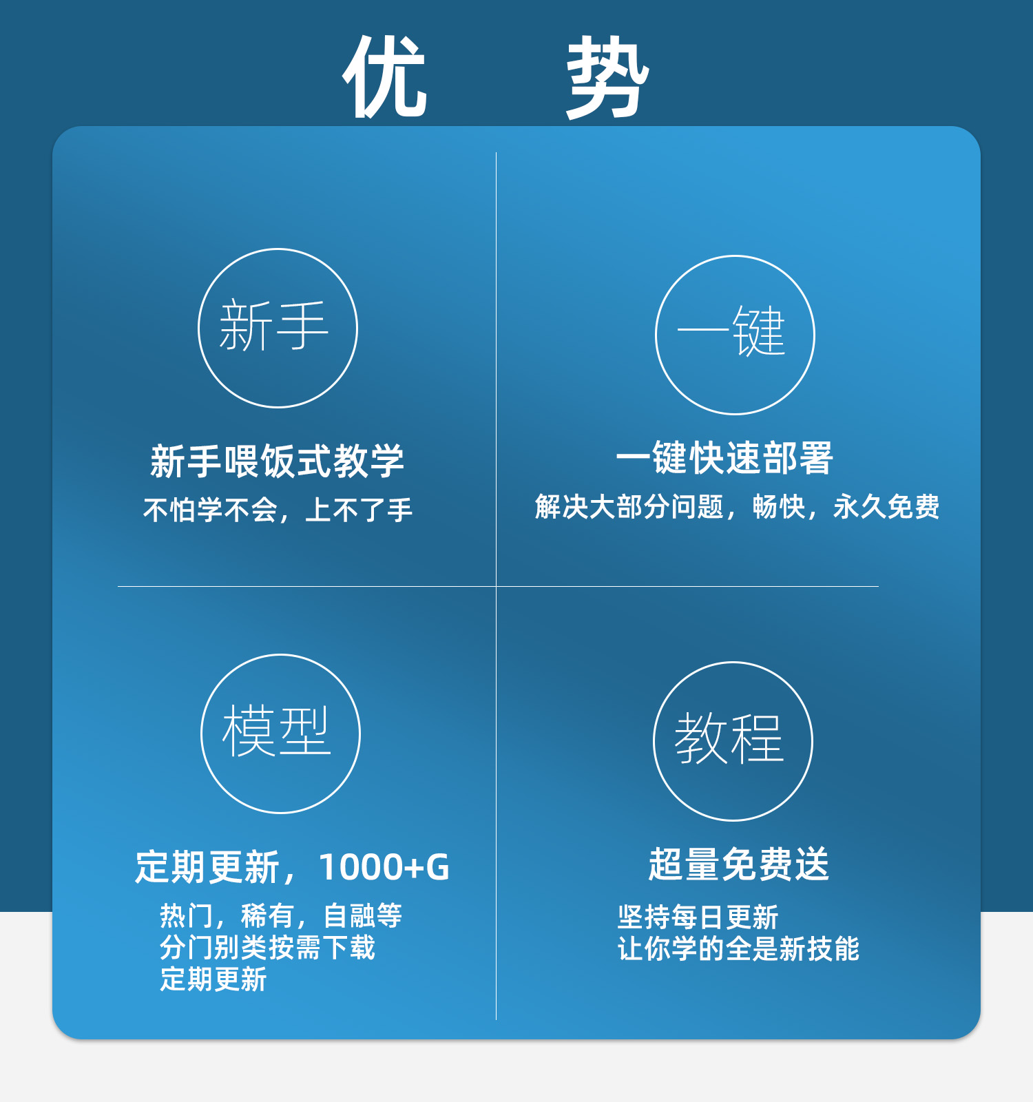 Stable Diffusion 傻瓜版解压即用